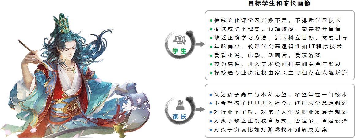 背景介绍.jpg